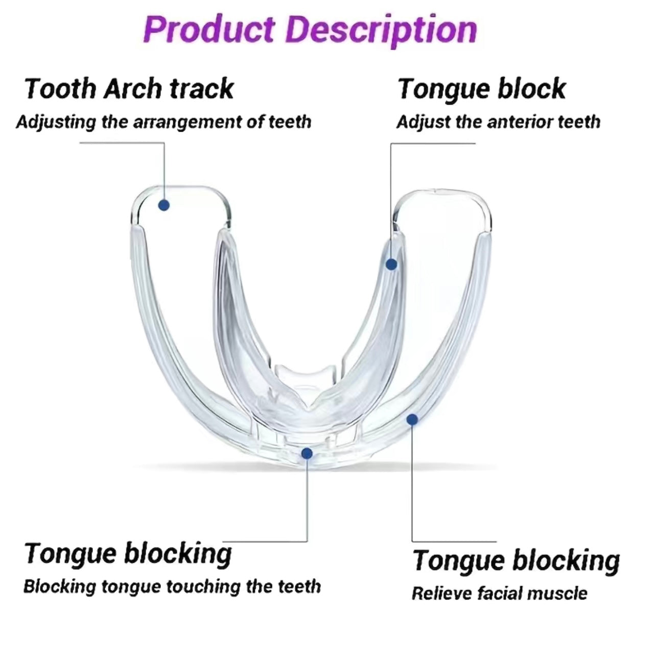 3 Stage Overnight Teeth Aligners - 3 Phase Night Guard Braces – NuYu ...