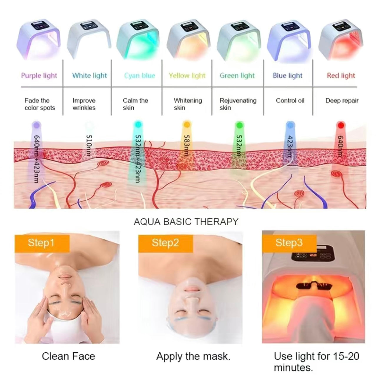7 color LED light facial lamp. Skincare, wrinkles correct, best facial products, skin tightening, tiktok made me buy it. Tiktok viral products, aesthetician recommended products, best skincare, body sculpting products at home, best at home skincare, red light therapy, increase collagen production, correct crows feet, wrinkle repair, best acne treatment