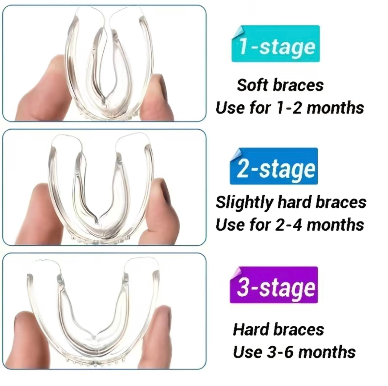 3 Stage Overnight Teeth Aligners - the 3 Phase Night Guard Braces! At home braces. Teeth aligners overnight. Mouth guard. Straighten teeth naturally. Straighten teeth without braces. Veneers. TikTok Viral products. TikTok made me buy it. TikTok famous items.